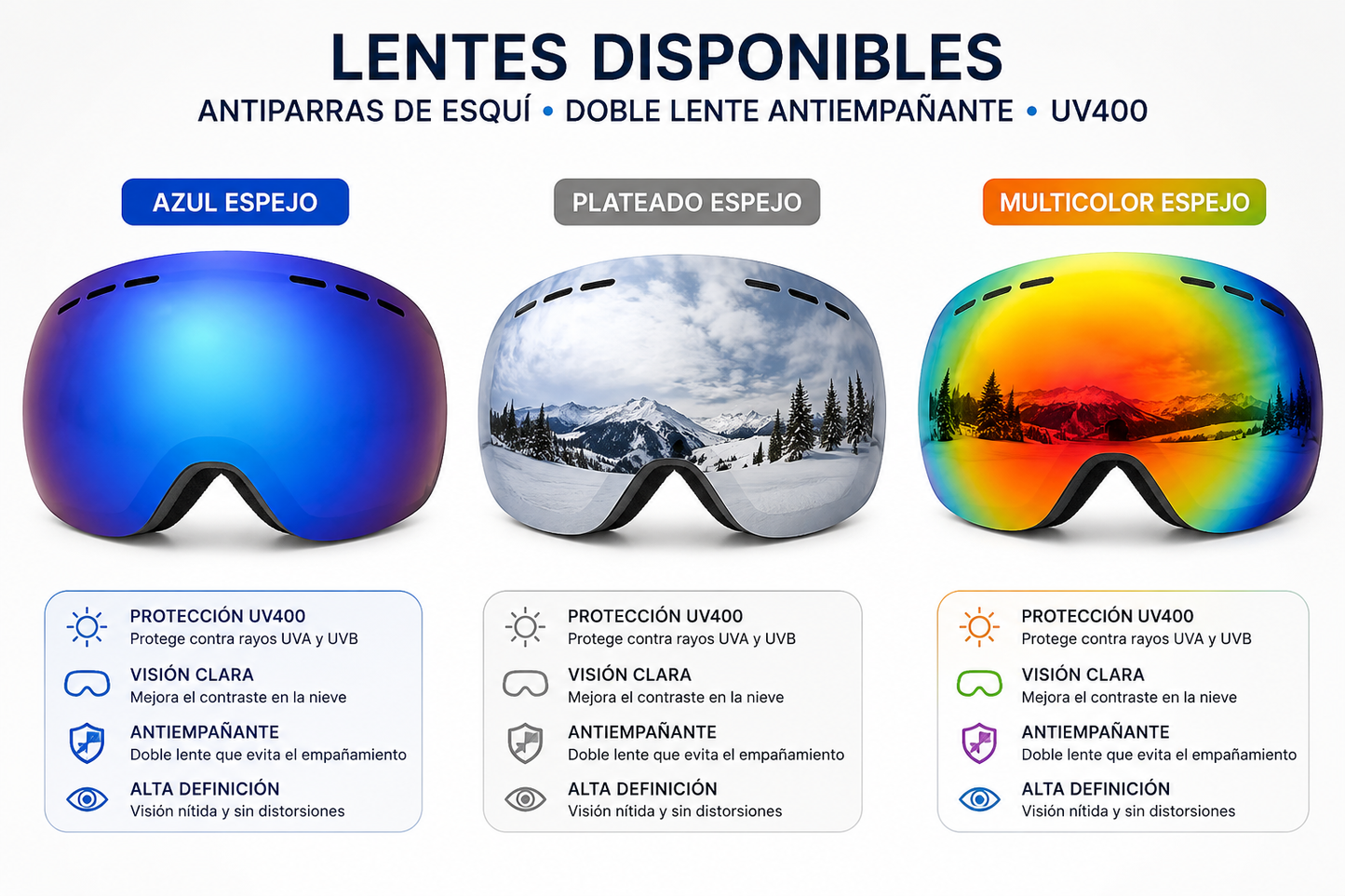 ANTIPARRAS DE ESQUÍ Y DE SNOWBOARD UNISEX DOBLE LENTE ANTIEMPAÑANTE | MÁSCARA DE NIEVE PANORÁMICA UV400