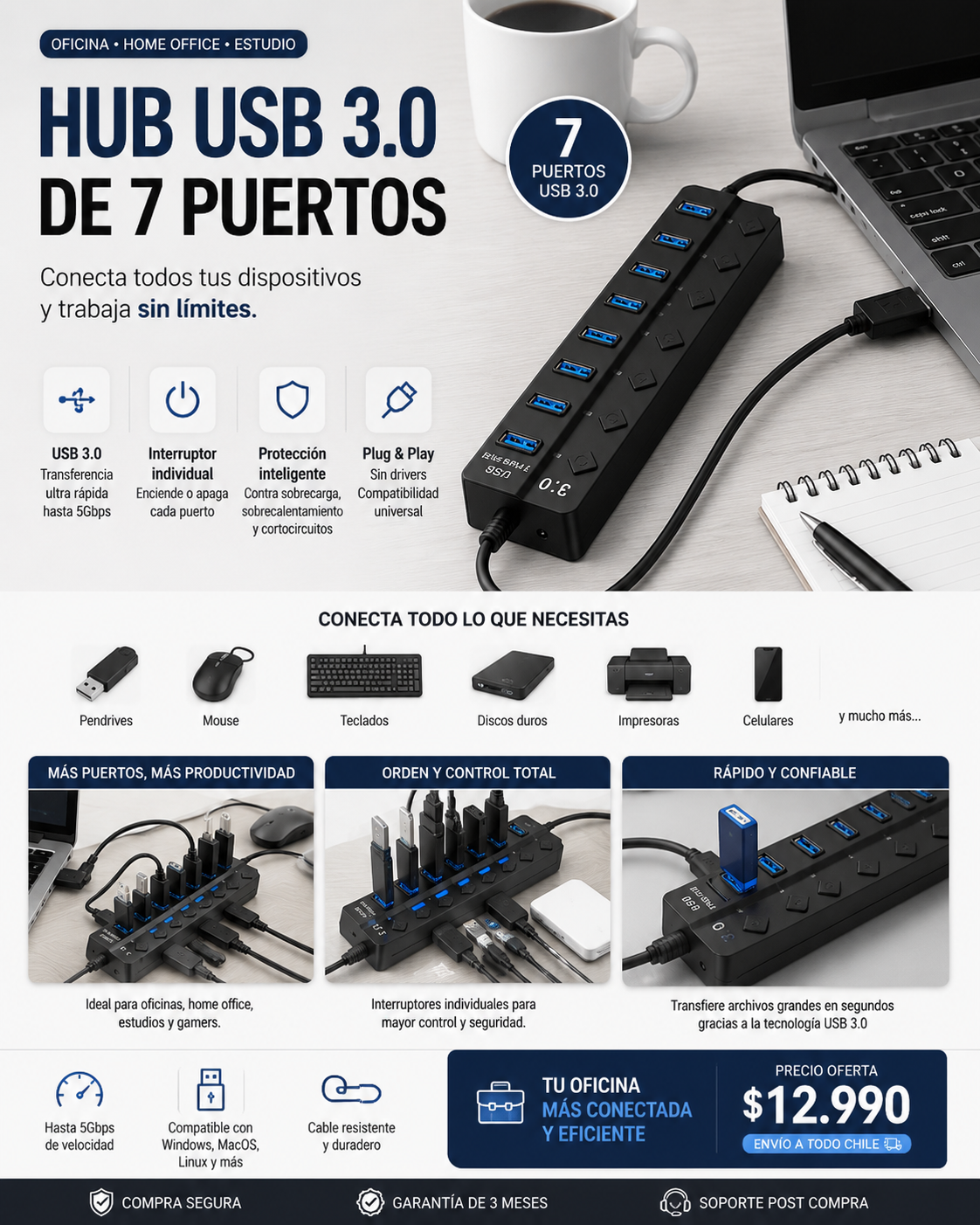 🔌 HUB USB 3.0 DE 7 PUERTOS – Máxima Conectividad para tu Oficina y Home Office