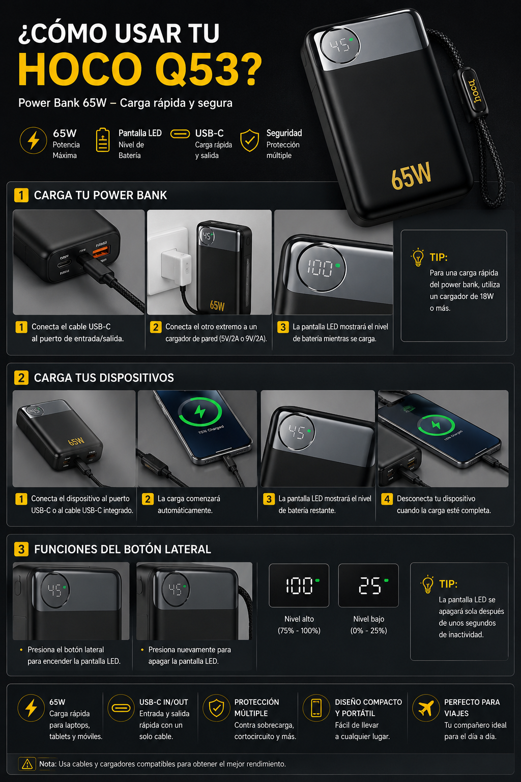 Powerbank Carga Rapida Hoco Q53 12000 Mah 65w Negro