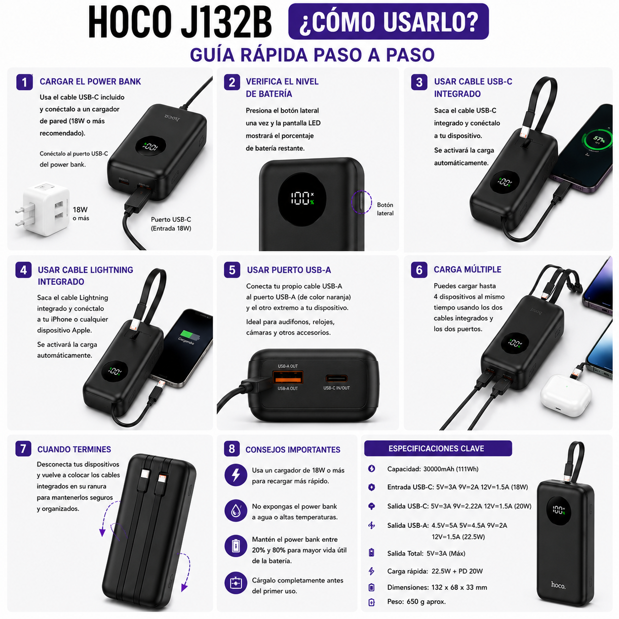 POWER BANK HOCO J132B 30000MAH CARGA RÁPIDA 22.5W PD20W CON CABLES INTEGRADOS