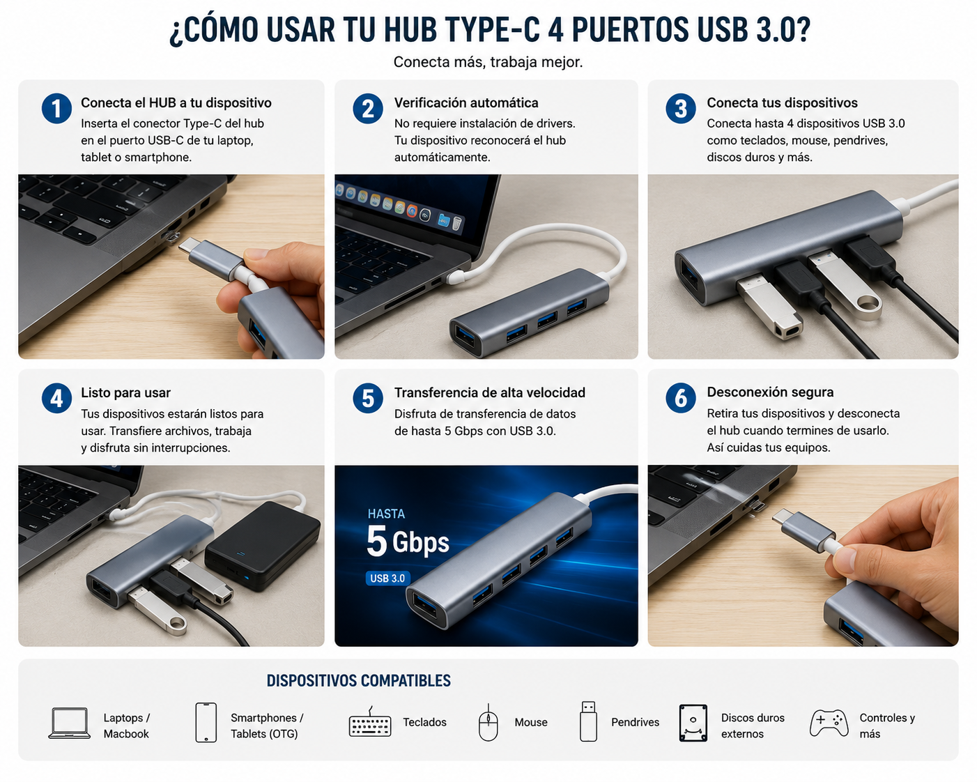 HUB TYPE-C 4 PUERTOS USB 3.0 EN ALUMINIO PREMIUM
